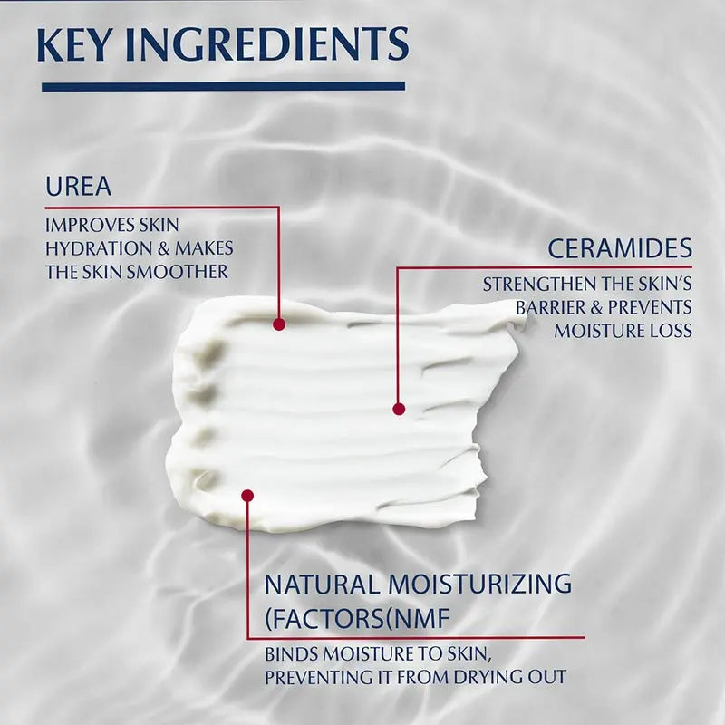 Eucerin UreaRepair Plus 10% Urea Lotion For Dry & Rough Skin 250ml Eucerin