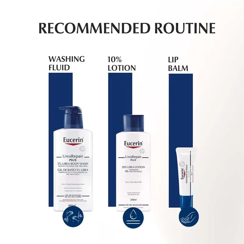 Eucerin UreaRepair Plus 10% Urea Lotion For Dry & Rough Skin 250ml Eucerin