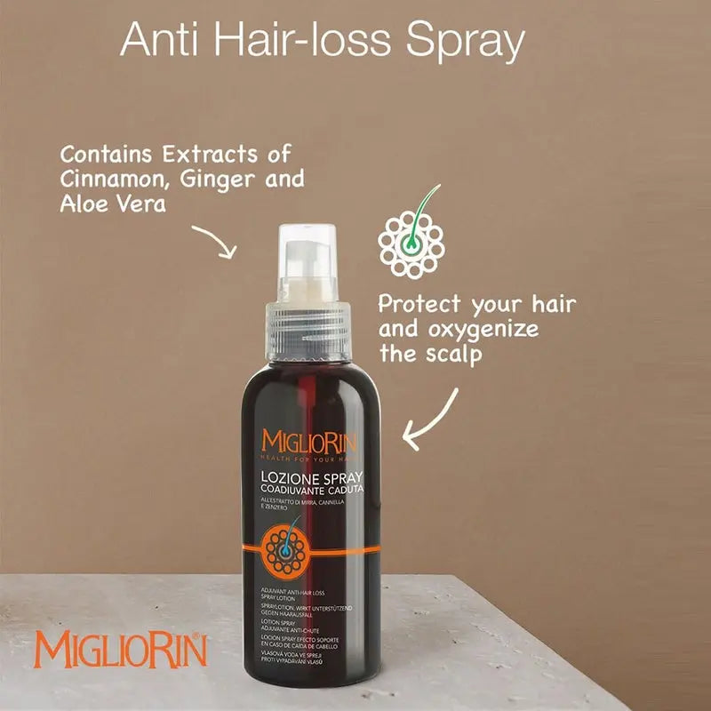 Migliorin Anti Hair Loss Spray Alcohol Free 125ML Migliorin