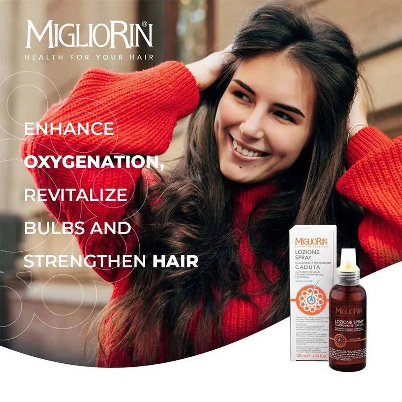 Migliorin Anti Hair Loss Spray Alcohol Free 125ML Migliorin