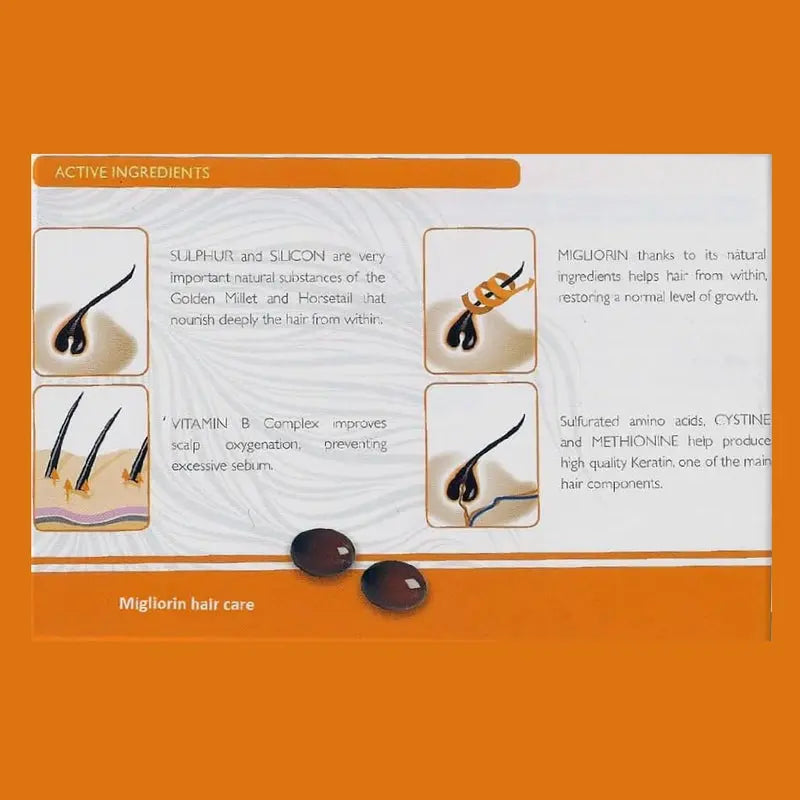Migliorin Adjuvant Anti Hair Loss Spray Lotion 125 mL Migliorin