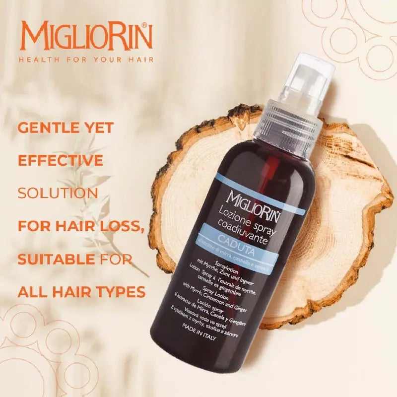 Migliorin Adjuvant Anti Hair Loss Spray Lotion 125 mL Migliorin