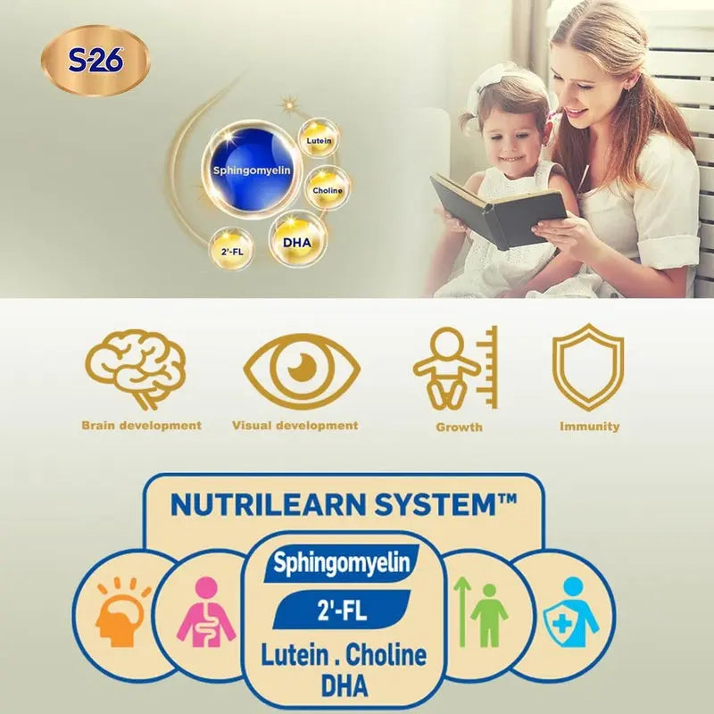 S-26 Gold Stage 1 Baby Milk Formula For 0 To 6 Months 400g S-26