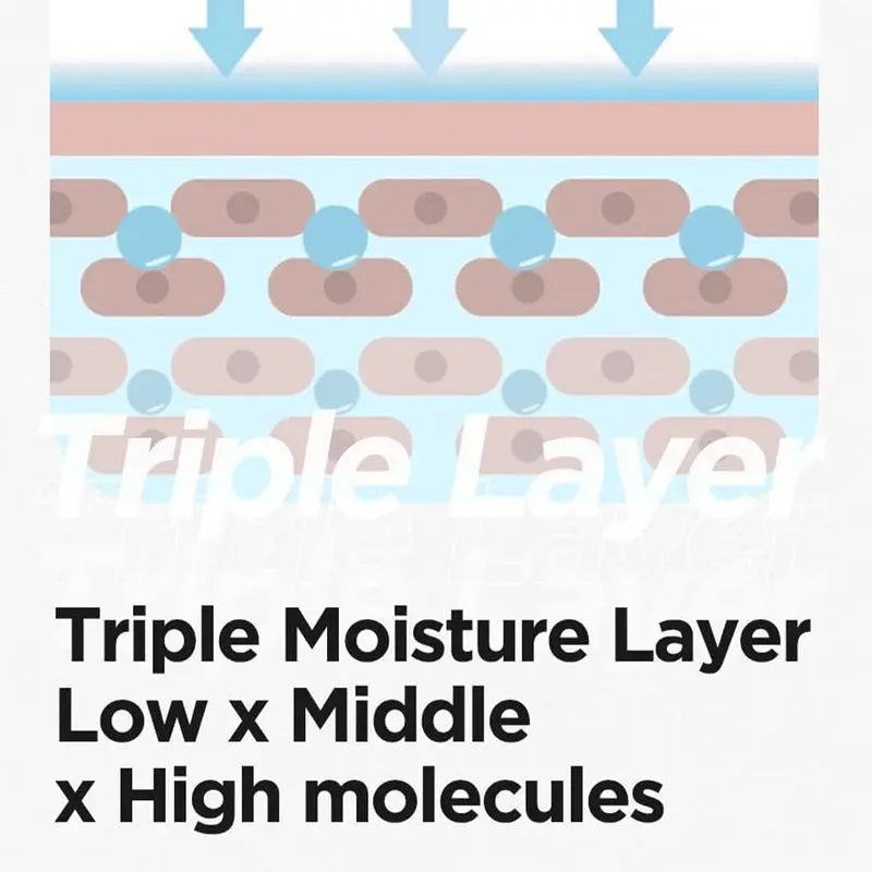 Isntree Hyaluronic Acid Water Essence Hyaluronic Acid Serum 50ml Isntree