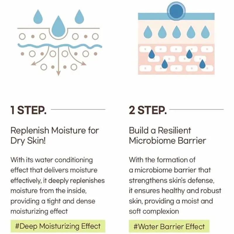 Mixsoon Bean Face Toner For All Skin Types 300ml Mixsoon