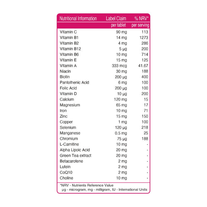 Vital Healthcare Woman 50+ Multivitamin - Heart, Vision, Energy & Immune Support - 30 Tablets