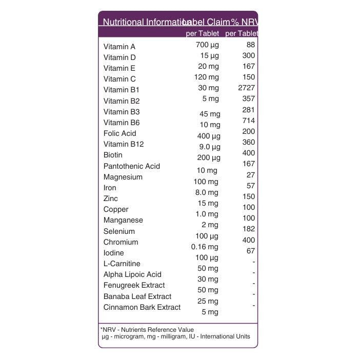 Vital Healthcare Gluco Vital Original - 30 Tabs