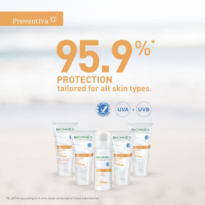 Bionnex Preventiva Sunscreen (SPF 50+) for Oily, Combination and Acne-Prone Skin, Mattifying Protection - 50ml