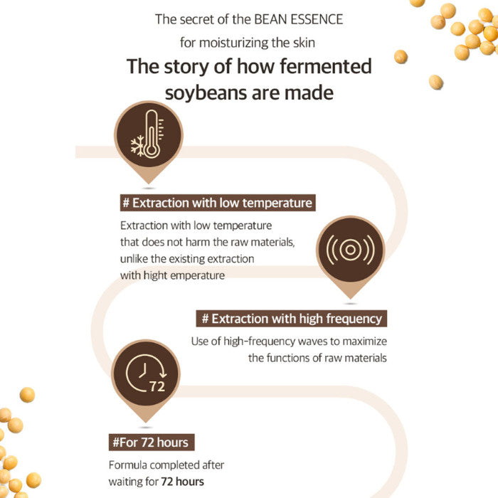 Mixsoon Bean Hydrating and Exfoliating Essence for Smooth, Radiant, Textured Skin - 30ml