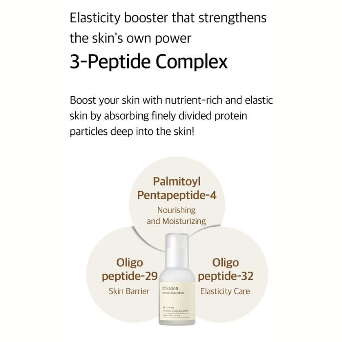 Mixsoon Soybean Milk Moisturizing and Soothing Serum for Skin Barrier, Oil-Water Balance - 50ml