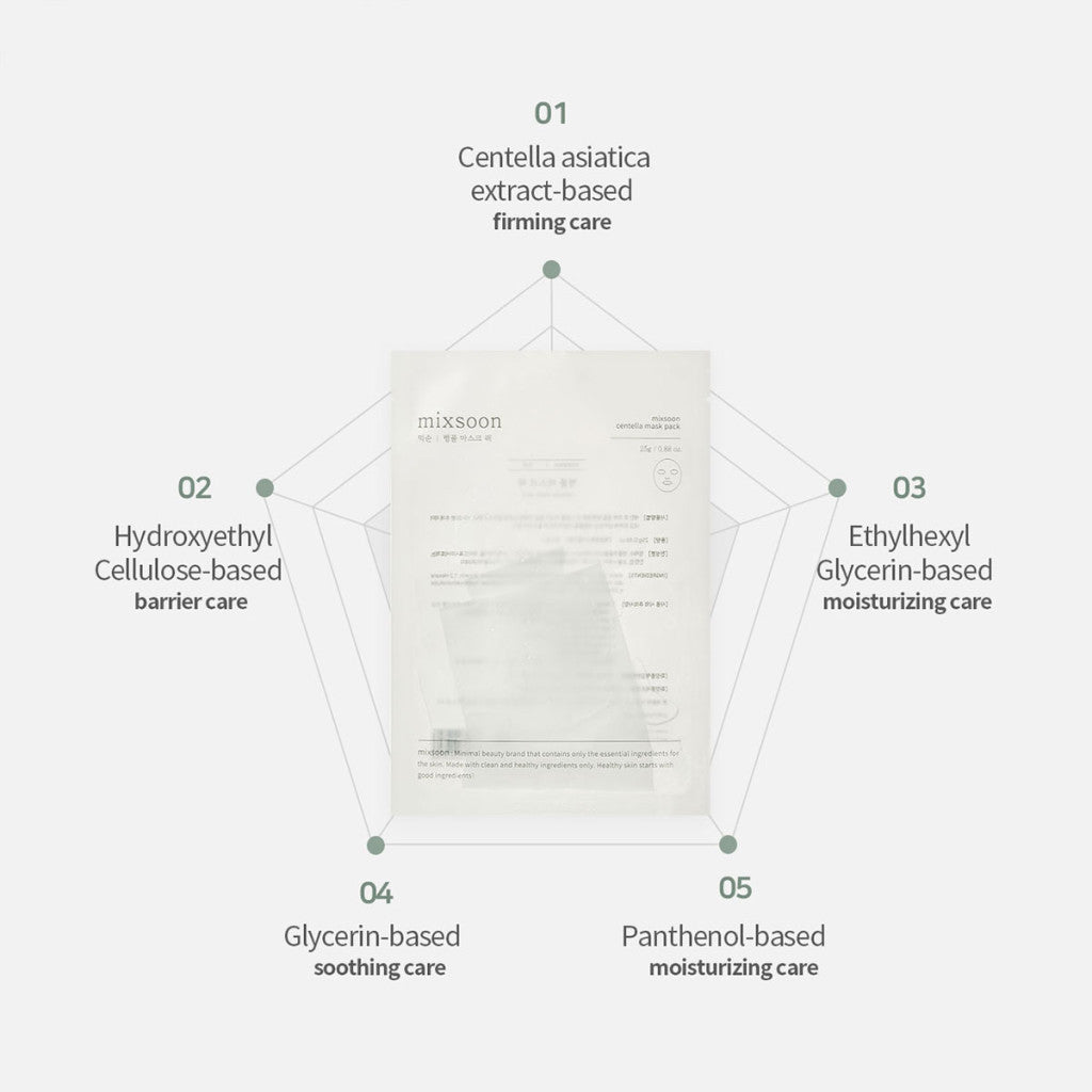 Mixsoon Centella Mask Pack 25g, Soothing Sheet with Asiatica Extract for Hydration and Skin Repair - 5pcs