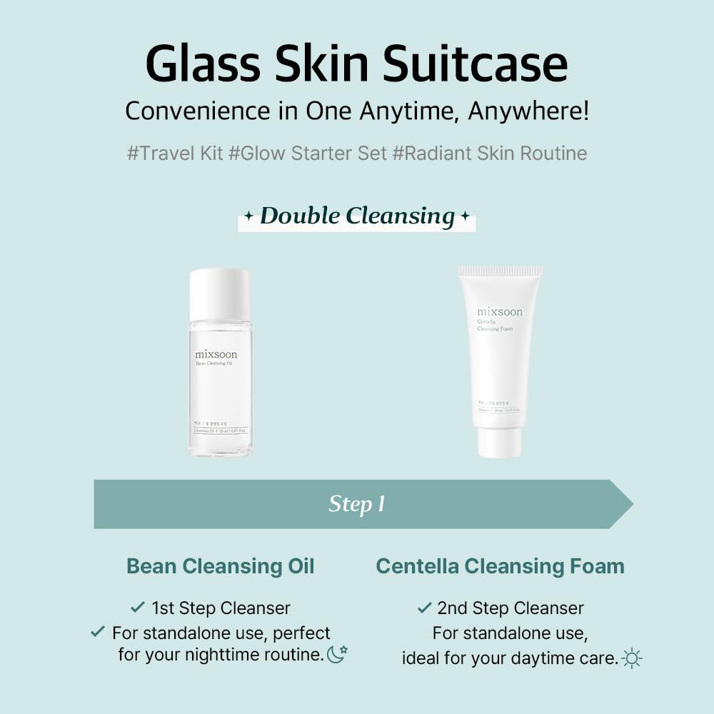 Mixsoon Glass Skin Suitcase – Travel Skincare Set with Bean Cleansing Oil, Centella Foam, Essence and Cream