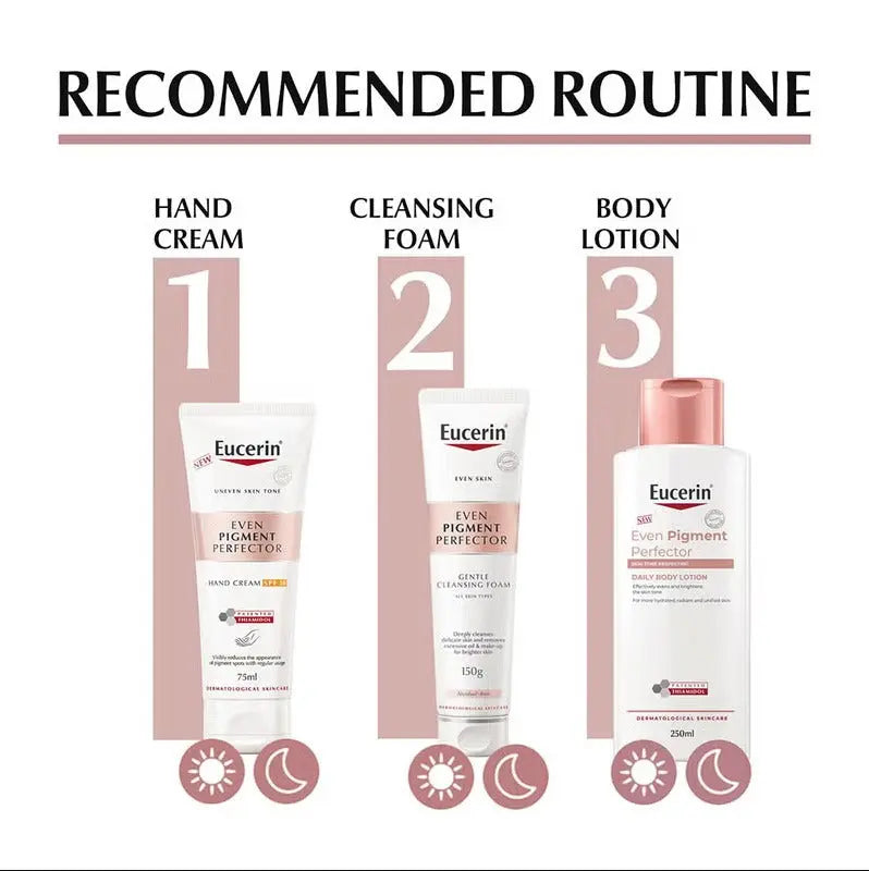 Eucerin Even Pigment Perfector Whitening Body Lotion 250ml Eucerin