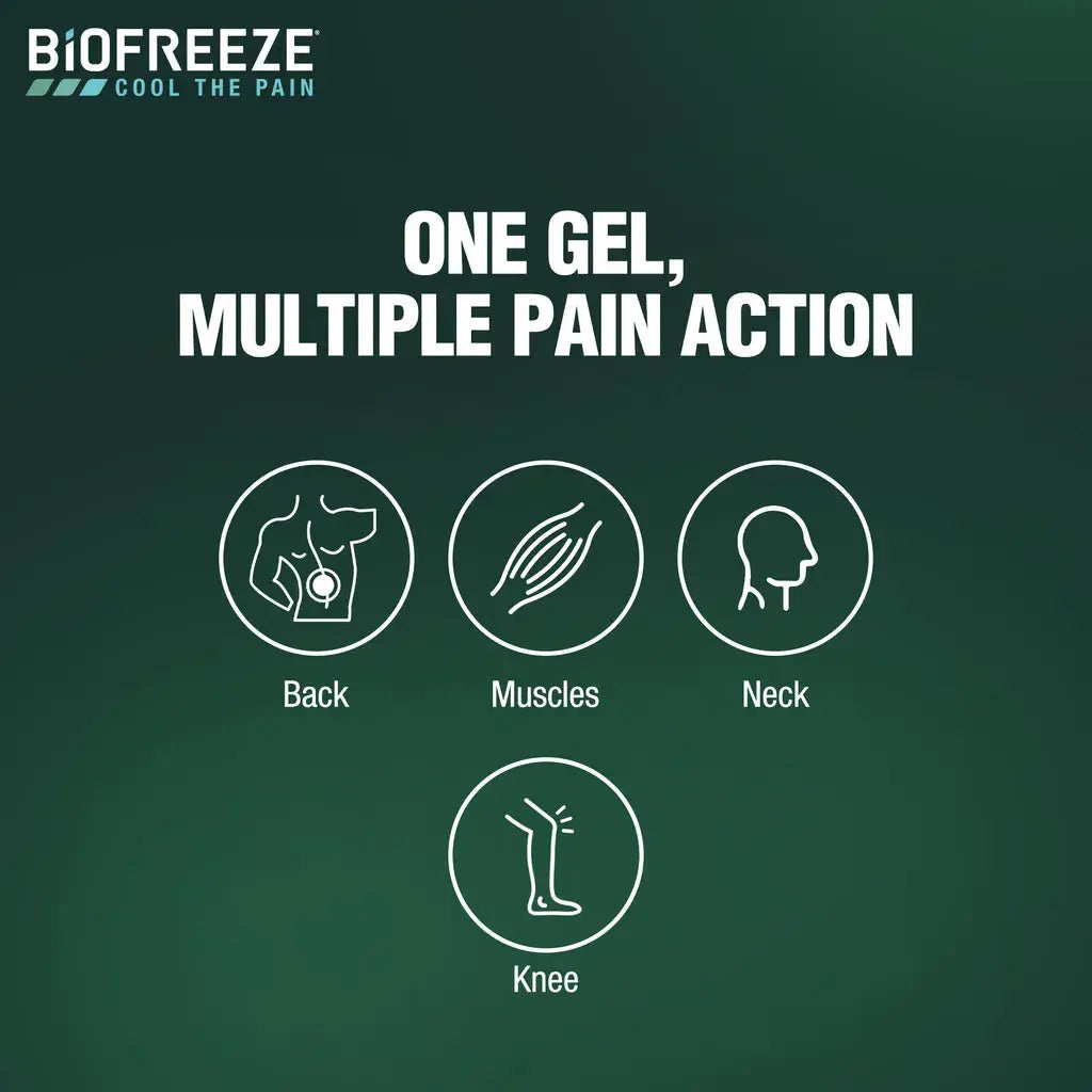 Biofreeze Pain Relief Gel For Muscle & Joint Pain, Temporary Pain Relief  With Soothing Menthol 118ml Biofreeze