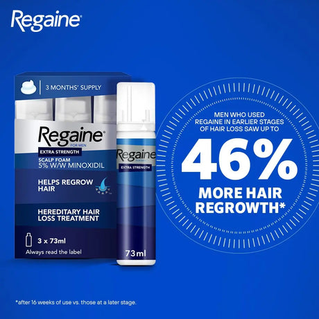 Regaine For Men 5% Extra Strength Topical Hair Regrowth Foam 73ml, Pack of 3's Regaine