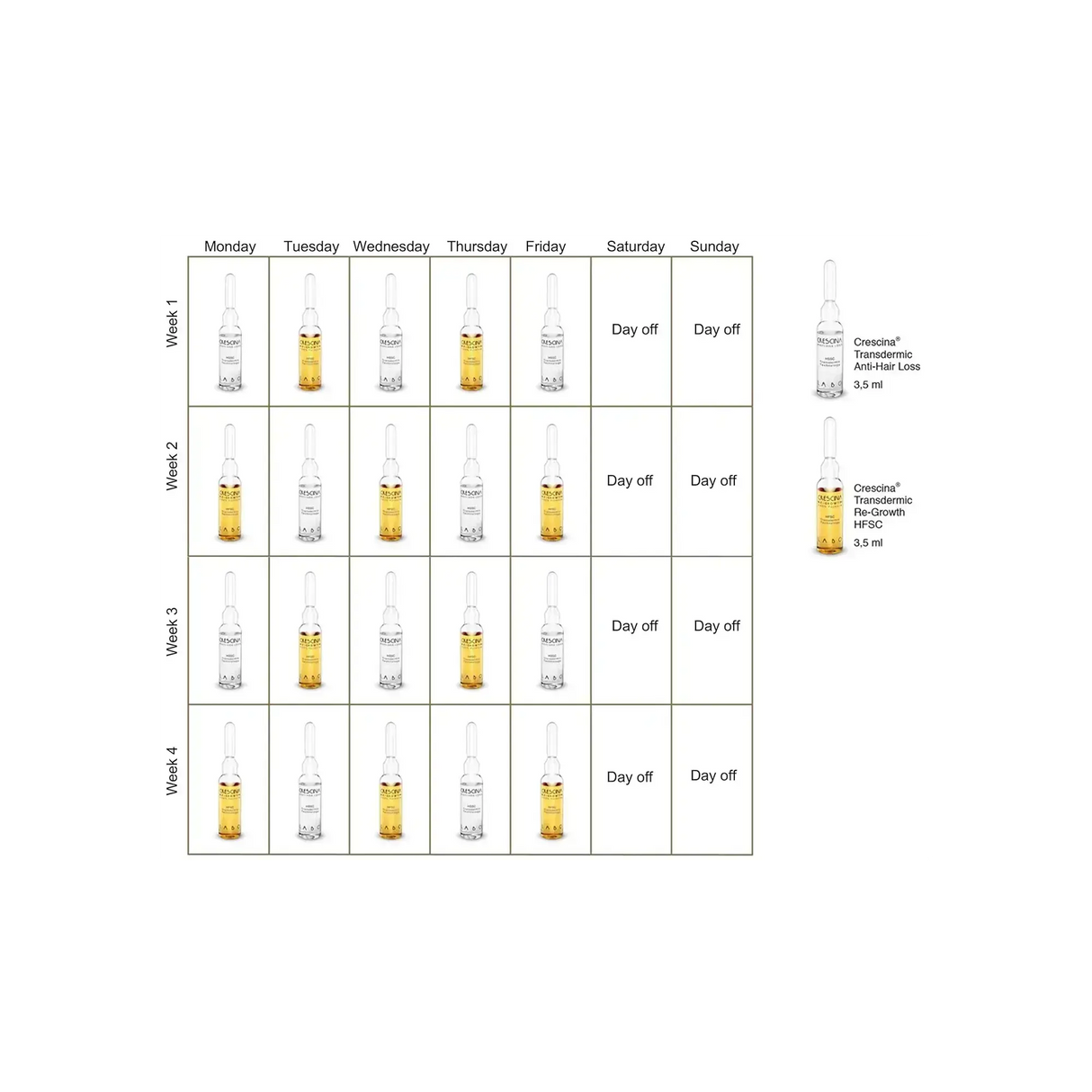 Crescina HFSC 100% Complete Treatment 1300 Man Vials 10+10's - www.plcgcc.com