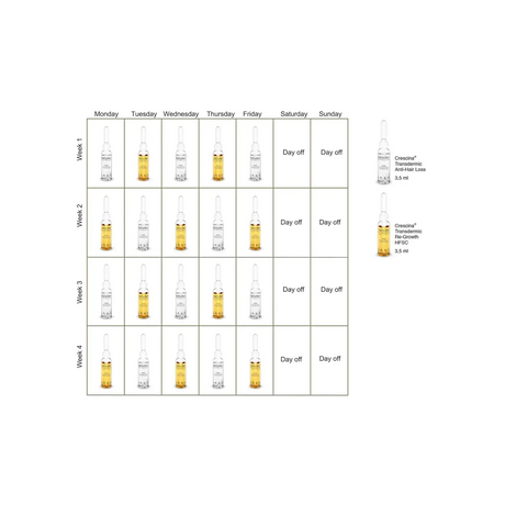 Crescina HFSC 100% Complete Treatment 1300 Man Vials 10+10's - www.plcgcc.com