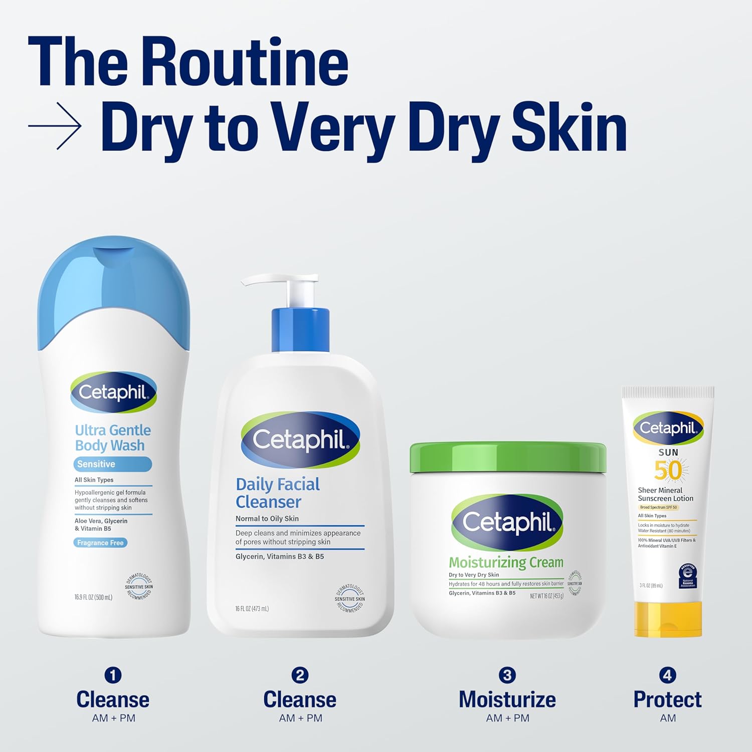 Cetaphil Moisturizing Cream, Face & Body Moisturizer With Dry to Very Dry Sensitive Skin, Unscented - 250g