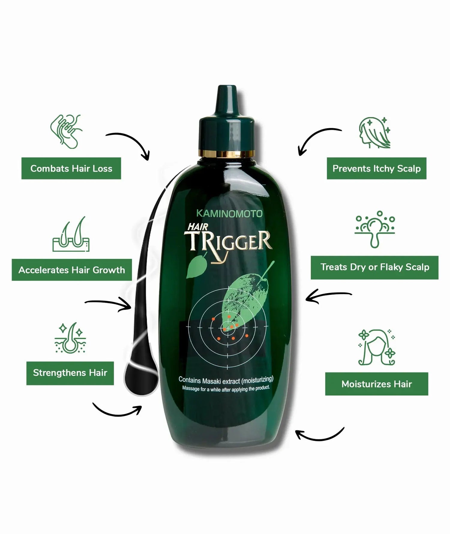 Kaminomoto Hair Growth Trigger For Hair thinning 180 mL Kaminomoto