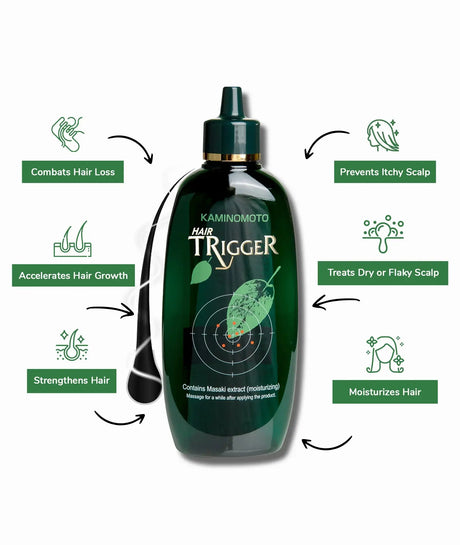 Kaminomoto Hair Growth Trigger For Hair thinning 180 mL Kaminomoto