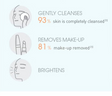Bioderma Pigmentbio H20 Brightening Micellar Water 250 mL www.plcgcc.com