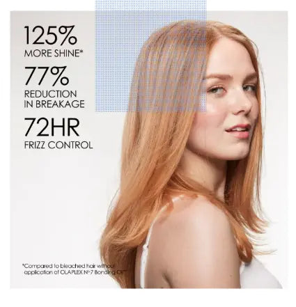 No.7 Bonding Oil Clear 30ml olapex