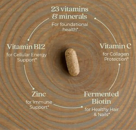 New Chapter Every Woman's One Daily Multivitamin Tablets, Pack of 72's New Chapter