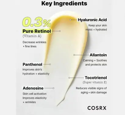 Cosrx The Retinol 0.3% Anti Aging Face Cream With Vitamin E & Panthenol 20ml Cosrx
