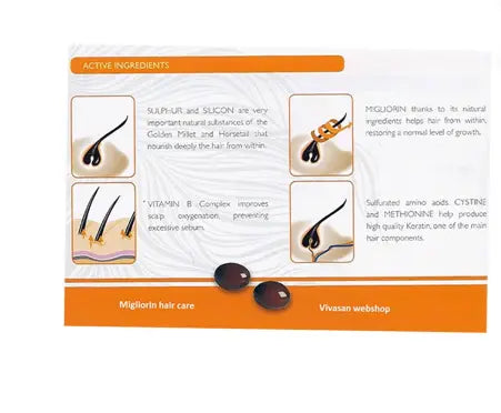 Migliorin Hair Loss Shampoo 200ml + Alcohol Free Anti hair loss Spray 125ml Anti-Hair Loss PROMO PACK Migliorin