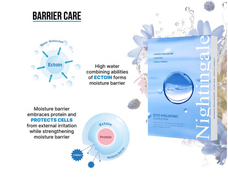 Nightingale Ecto Hyaluronic Soothing Face Sheet Mask For All Skin Types 27ml, Pack of 1’s Nightingale