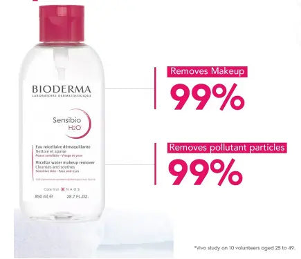Bioderma Sensibio H2O Cleansing & Make up Removing Micellar Water 850ml Bioderma