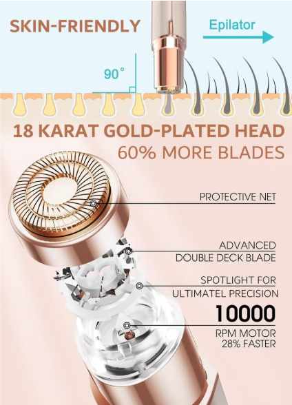 إزالة شعر الوجه للنساء، جهاز إزالة الشعر بدون ألم مع رأسين بديلين، ماكينة حلاقة كهربائية للوجه قابلة لإعادة الشحن عبر USB وتشذيب للسيدات للشفاه والذقن والذراعين