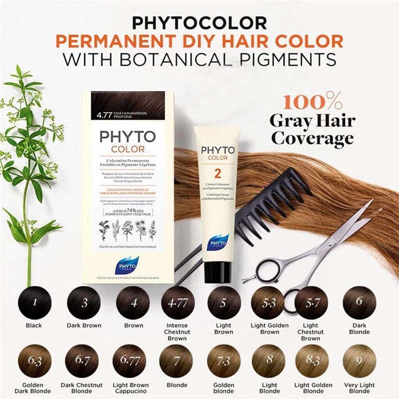 Phyto Phytocolor 1 Black Permanent Hair Color Kit