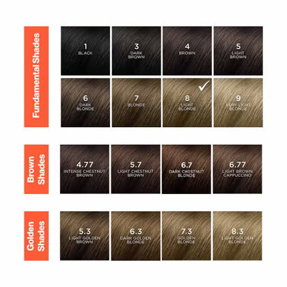 Phyto Phytocolor Permanent Hair Color - 9 Very Light Blonde