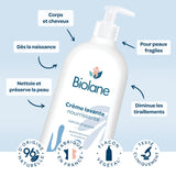 Biolane Cleansing Emulsion 750ml