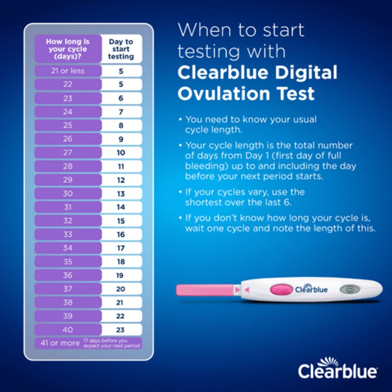 Clear Blue Digital Ovulation Tests Kit, Pack of 10's