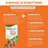 Probulin Total Care Probiotic + Prebiotic and Postbiotic Capsules For Digestive Support, Pack of 30's