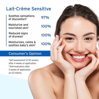 Embryolisse Lait-Creme Sensitive Fragrance Free Daily Moisturizer Cream For Face And Body 100 mL