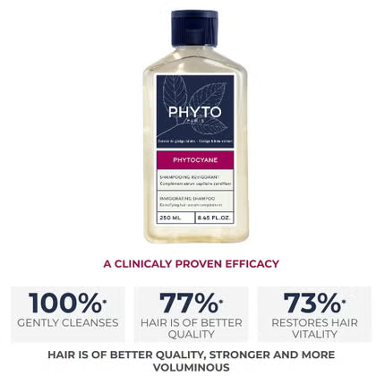 Phyto Phytocyane Invigorating Shampoo For Women - 250ml