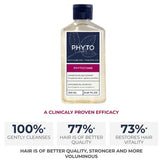 Phyto Phytocyane Invigorating Shampoo For Women - 250ml