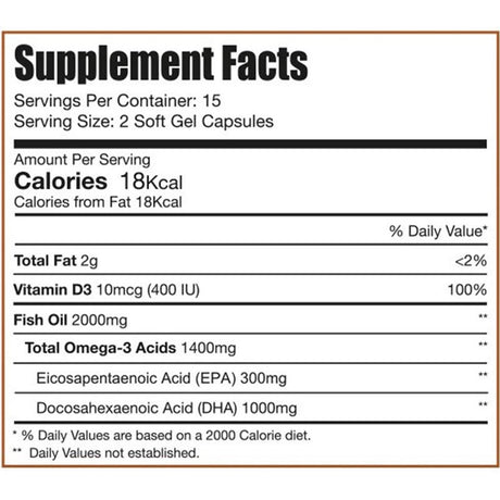 Eva Pharma Limitless Omega 3 Fish Oil 2000mg Soft Gel Capsules, Pack of 30’s Eva Pharma