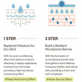 Mixsoon Bean Face Toner For All Skin Types 300ml Mixsoon