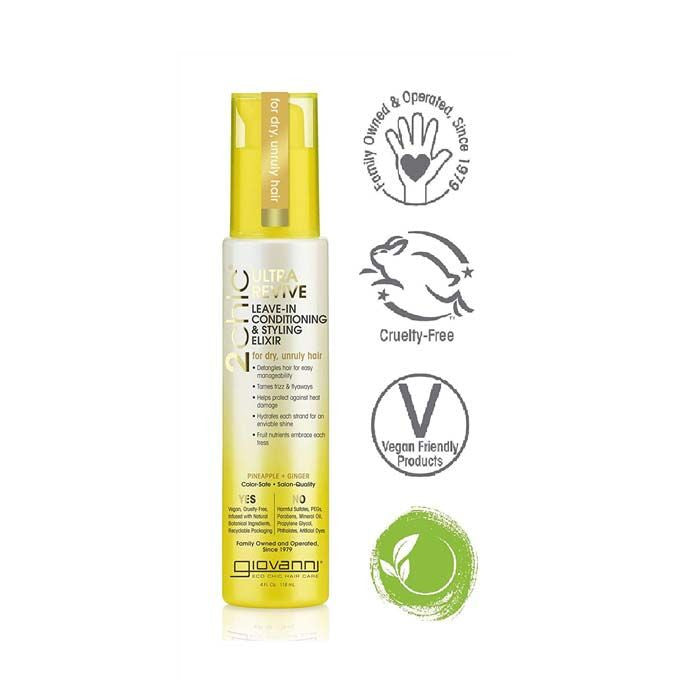 Giovanni 2Chic Ultra Revive Anti Frizz Hair Serum - 81ml