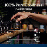 Pure 100% New Zealand Manuka Honey UMF20+ MGO826+ 250g