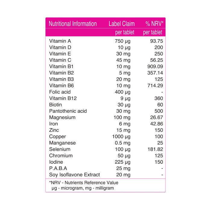 Vital Healthcare Vital Meno Plus - 60 Tablets