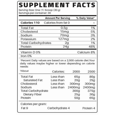 Fitness Bull 100% Whey Protein Strawberry 2LB