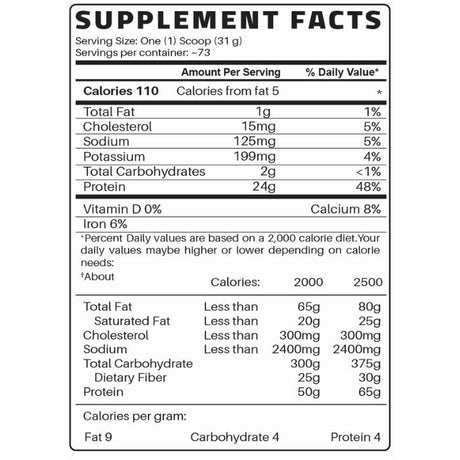 Fitness Bull 100% Whey Protein Chocolate 5LB