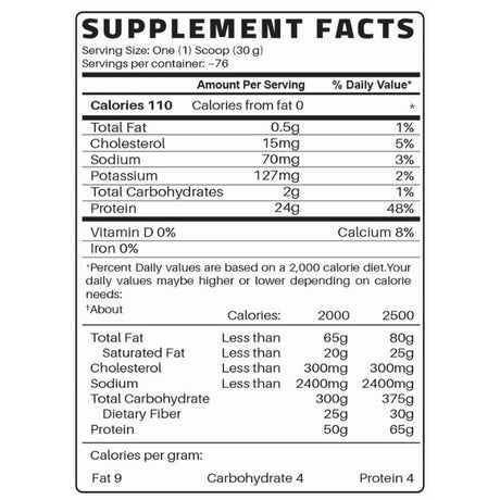 Fitness Bull 100% Whey Protein Strawberry 5LB