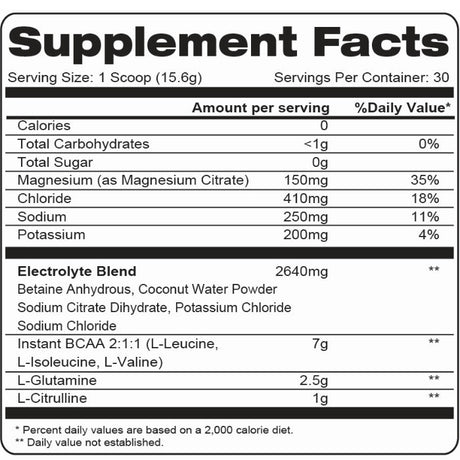 Fitness Bull BCAA Sport Orange Burst 468g