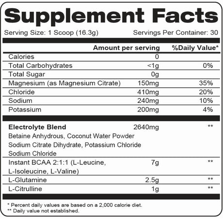 Fitness Bull BCAA Sport Green Apple 489g